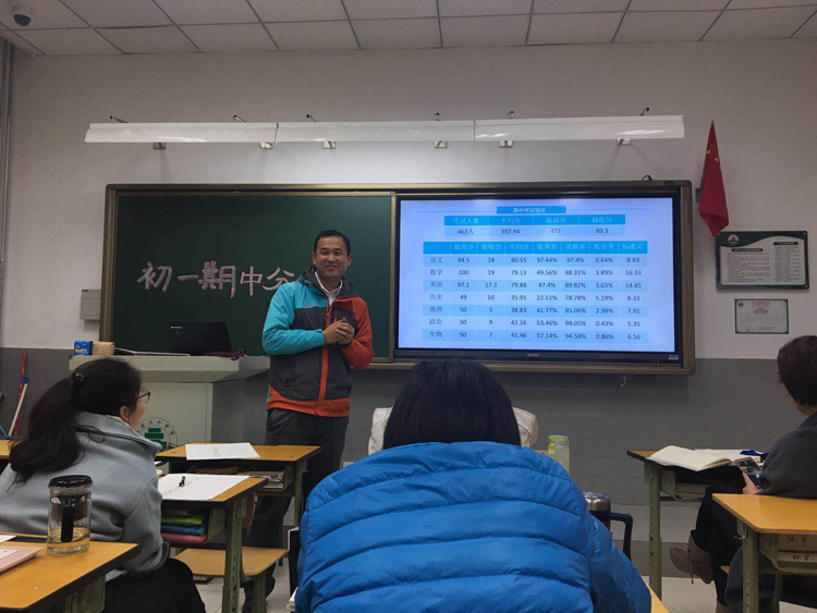 夯实基础 奠基未来——记二十中学初一年级期中分析