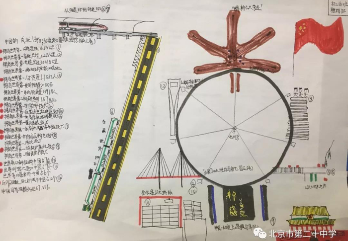 北京市第二十中学政治教研室开展庆祝新中国成立70周年主题教育活动
