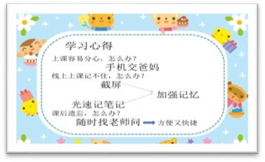 众志成城 ，智抗疫情——北京市第二十中学高三年级“停课不停学”期间班级管理探索