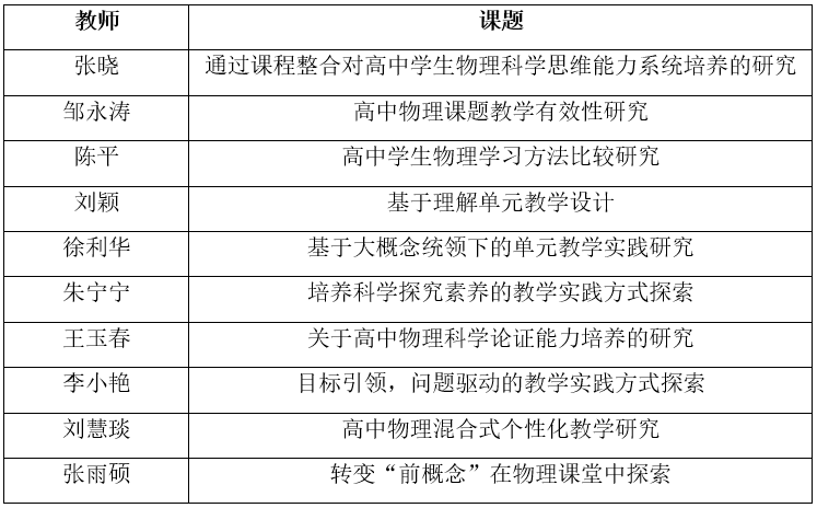 微信截图_20210310080745.png