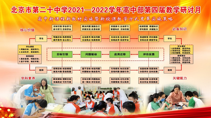 北京市第二十中学高中部“第四届教学研讨月”正式启动