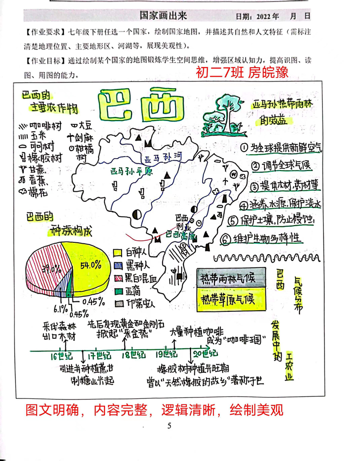 北京市第二十中学初中部开展“初二年级暑假作业评选与表彰活动”