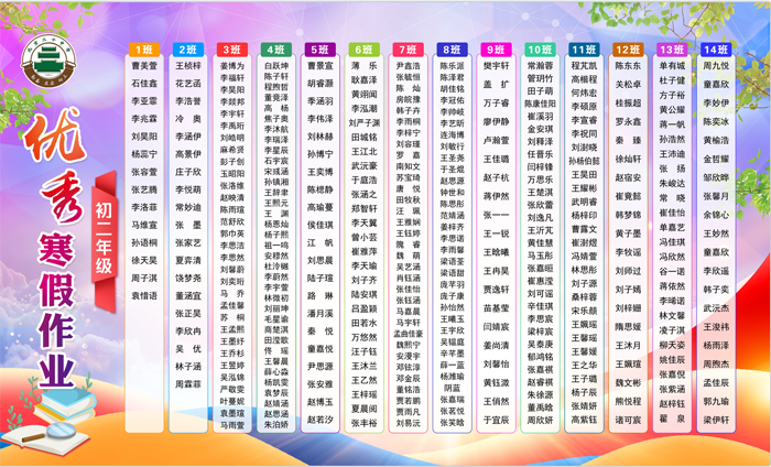 北京市第二十中学初中部开展初二年级寒假作业评选与表彰活动