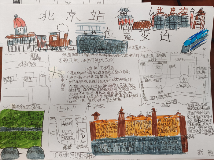 留心身边生活，绘就发展画卷——北京市第二十中学初中地理教研室开展学科实践活动