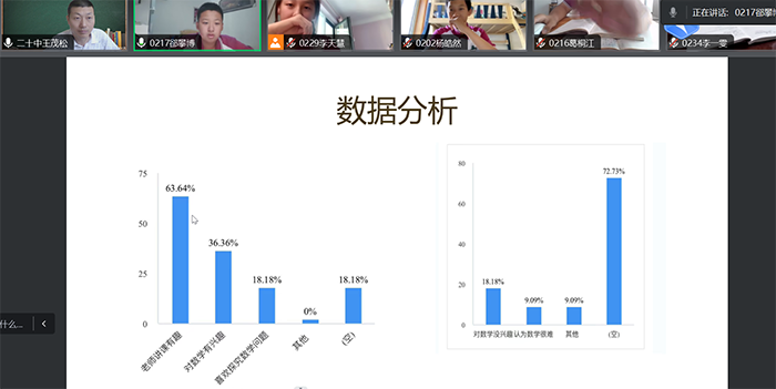 领略数学之美，感受学以致用——北京市第二十中学初一年级开展数学学科实践活动