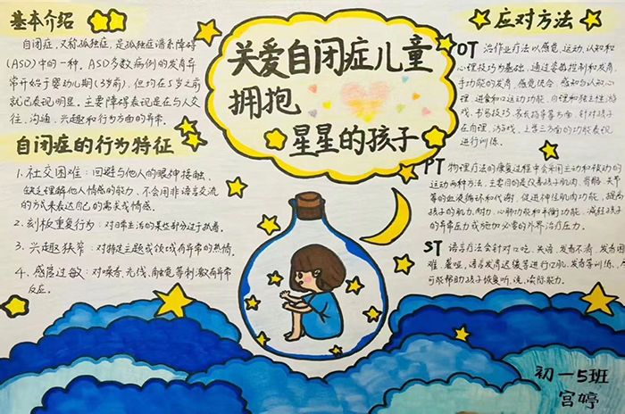 格外关心，格外关注——心理教研室开展“孤独症关注日”主题课程