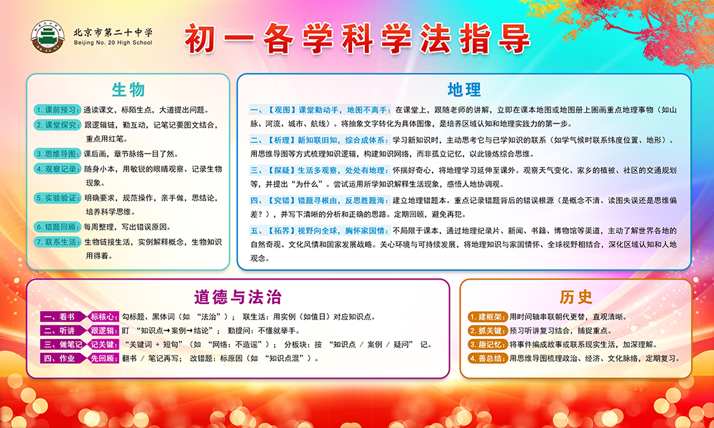 学法指导明方向，三星表彰树榜样——初一年级助力新生迈好中学第一步