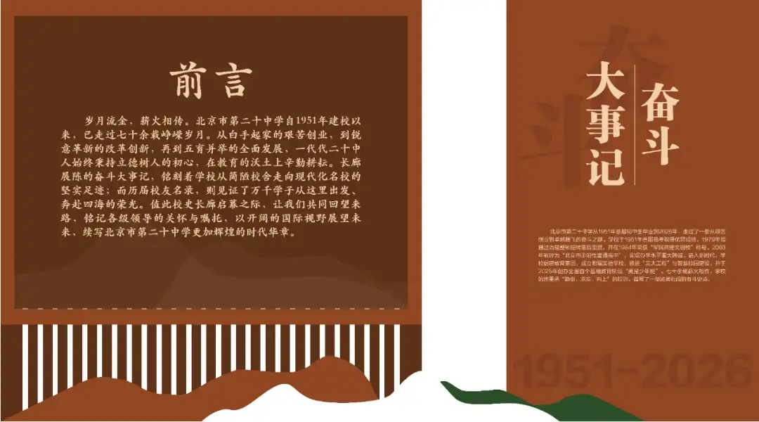 1951‑2026，北京市第二十中学迎来75周年！